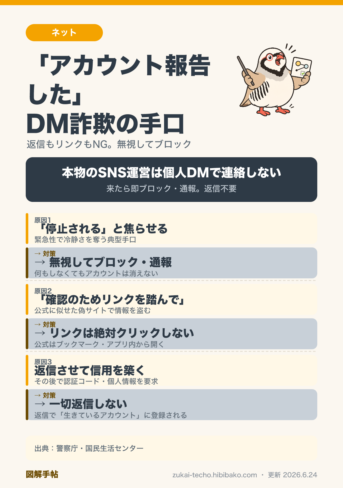 「アカウントを報告しました」DM詐欺の3つの手口と対処法を示した図解