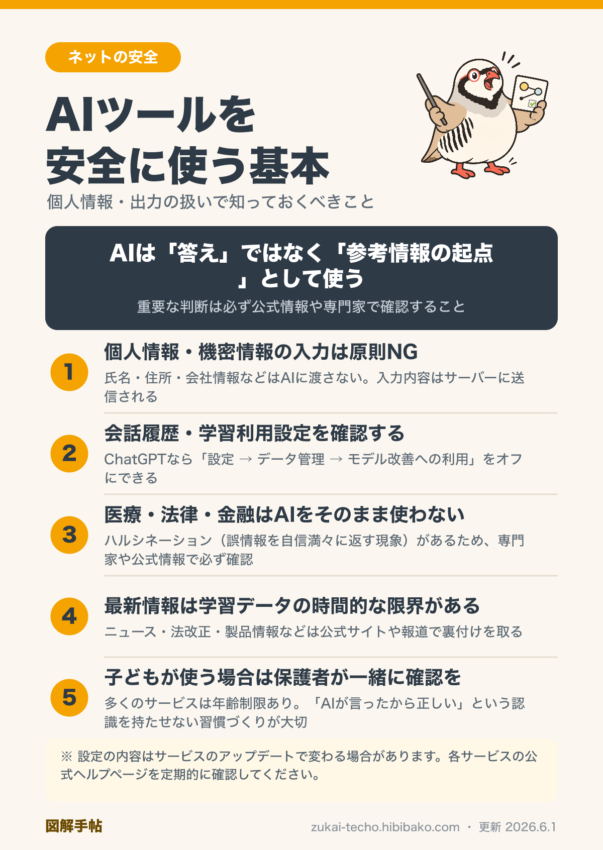 AIツールを安全に使うためのポイント図解