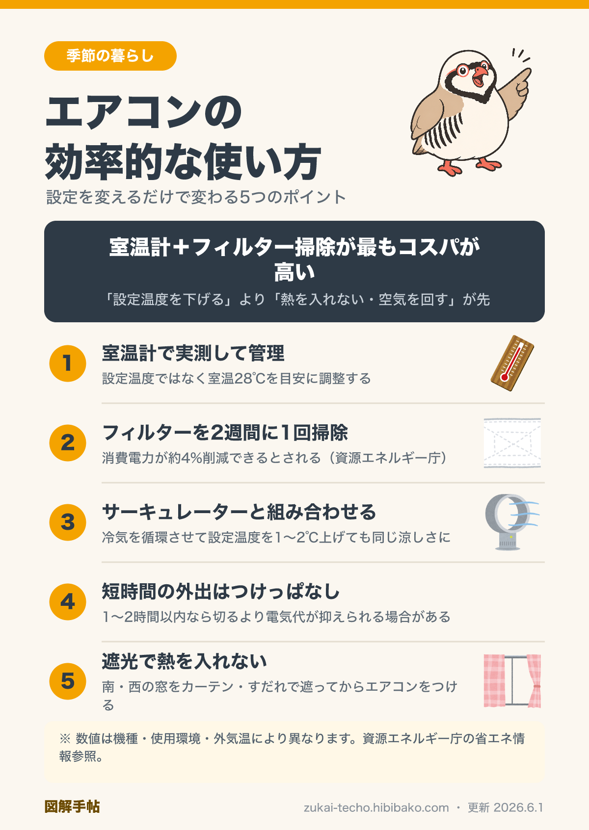 エアコンを効率的に使う5つのポイントを示した図解