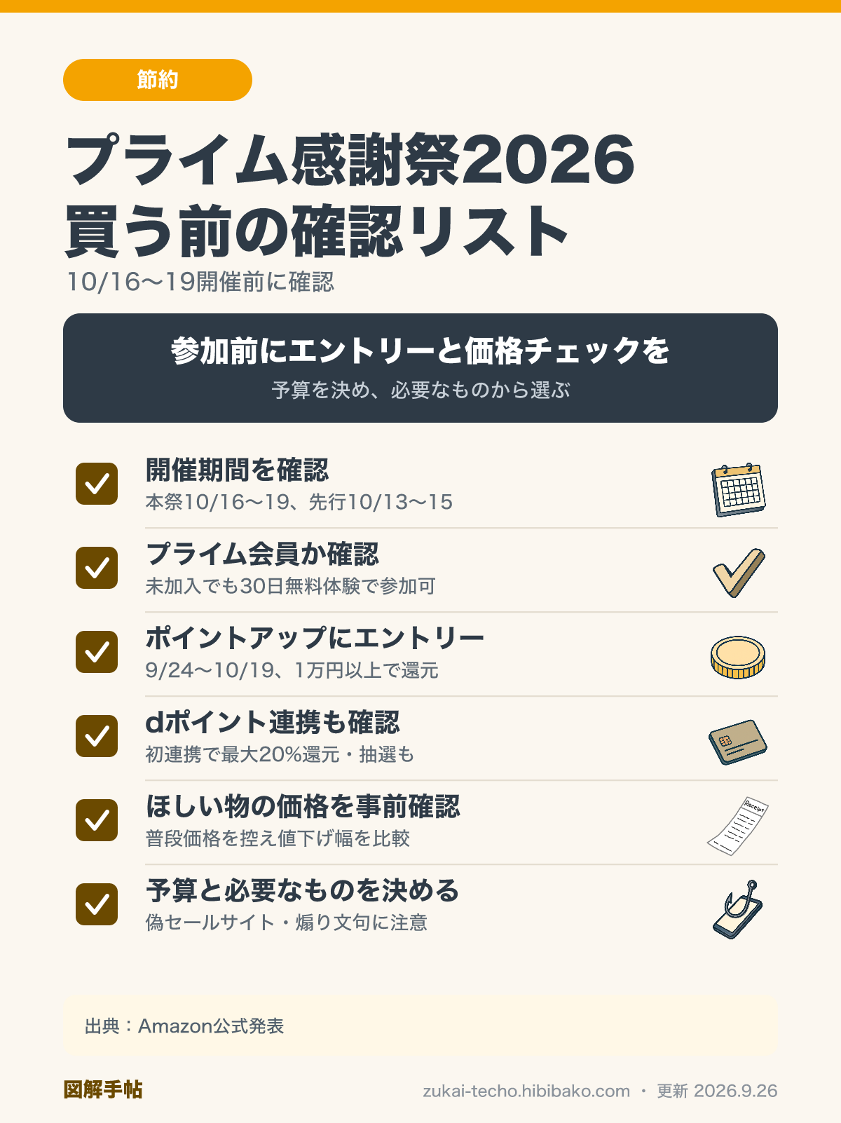 Amazonプライム感謝祭2026の開催期間と買う前の確認リストの図解