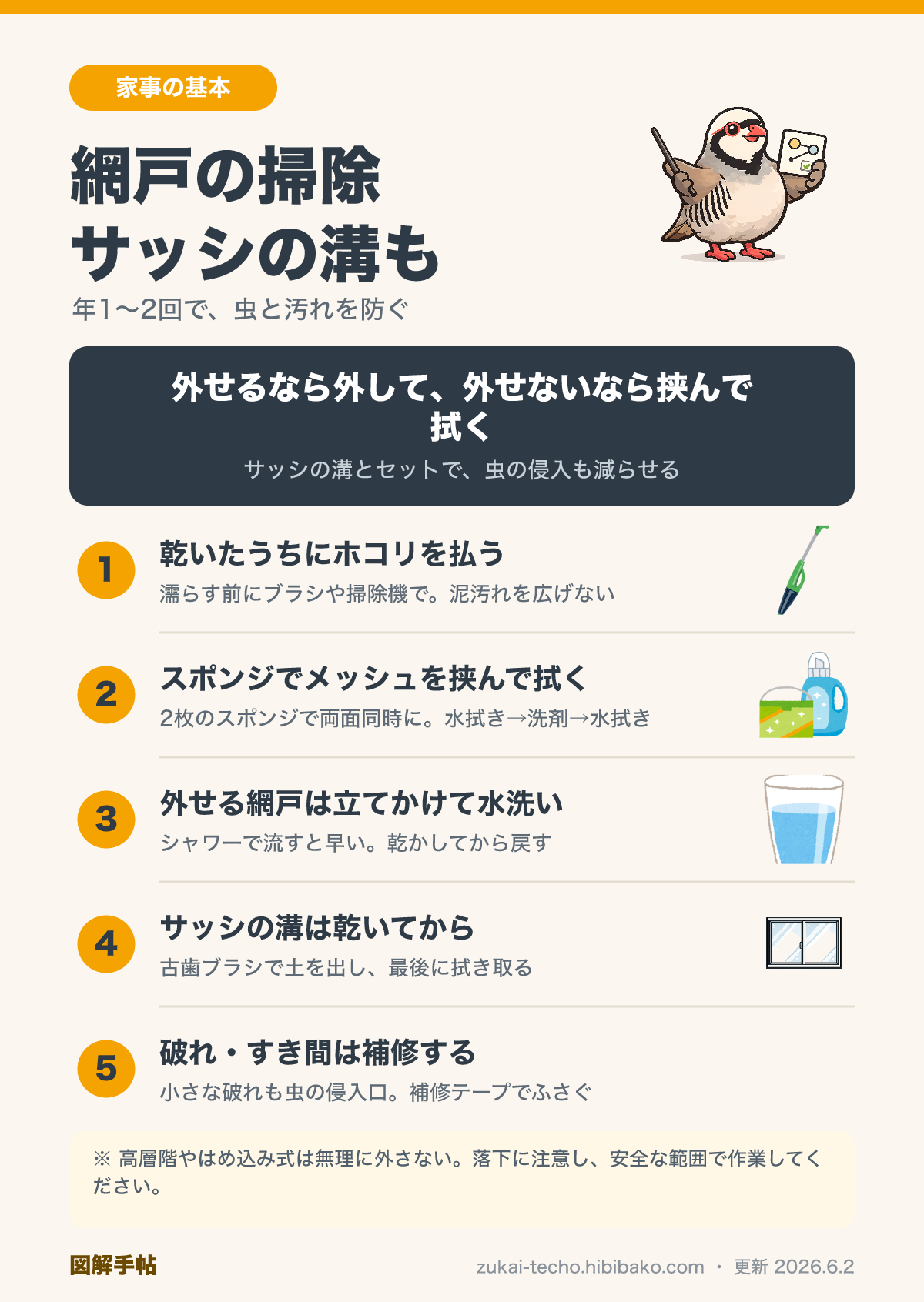網戸の掃除手順を示した図解