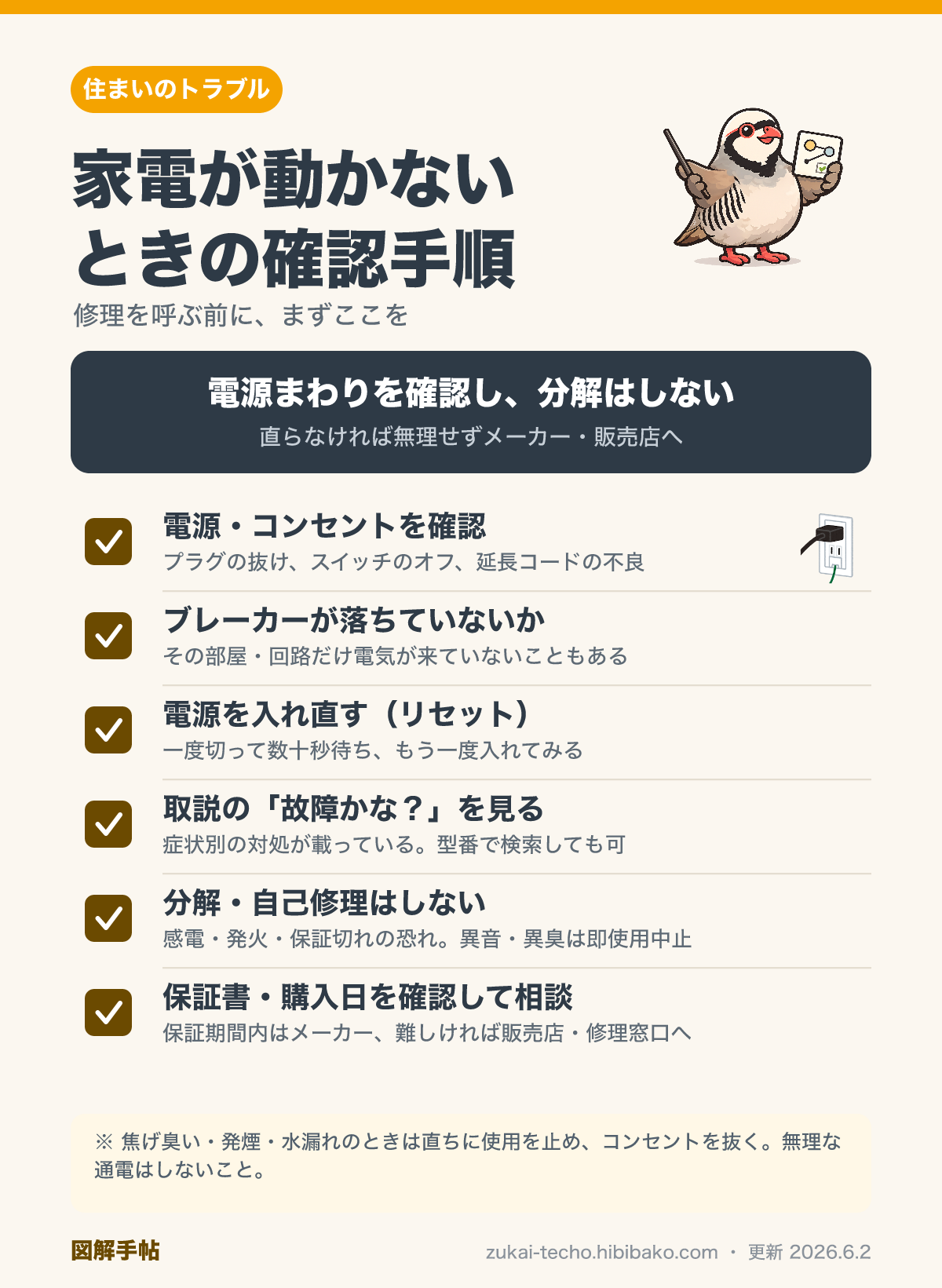 家電が動かないときの確認手順を示した図解