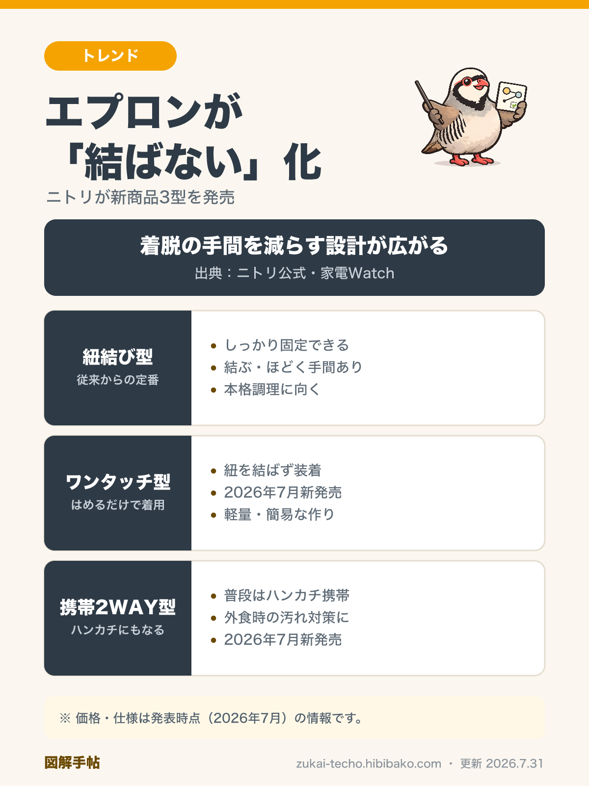 エプロンの装着方式を比較した図解：紐結びタイプ・ワンタッチタイプ・携帯2WAYタイプの違い