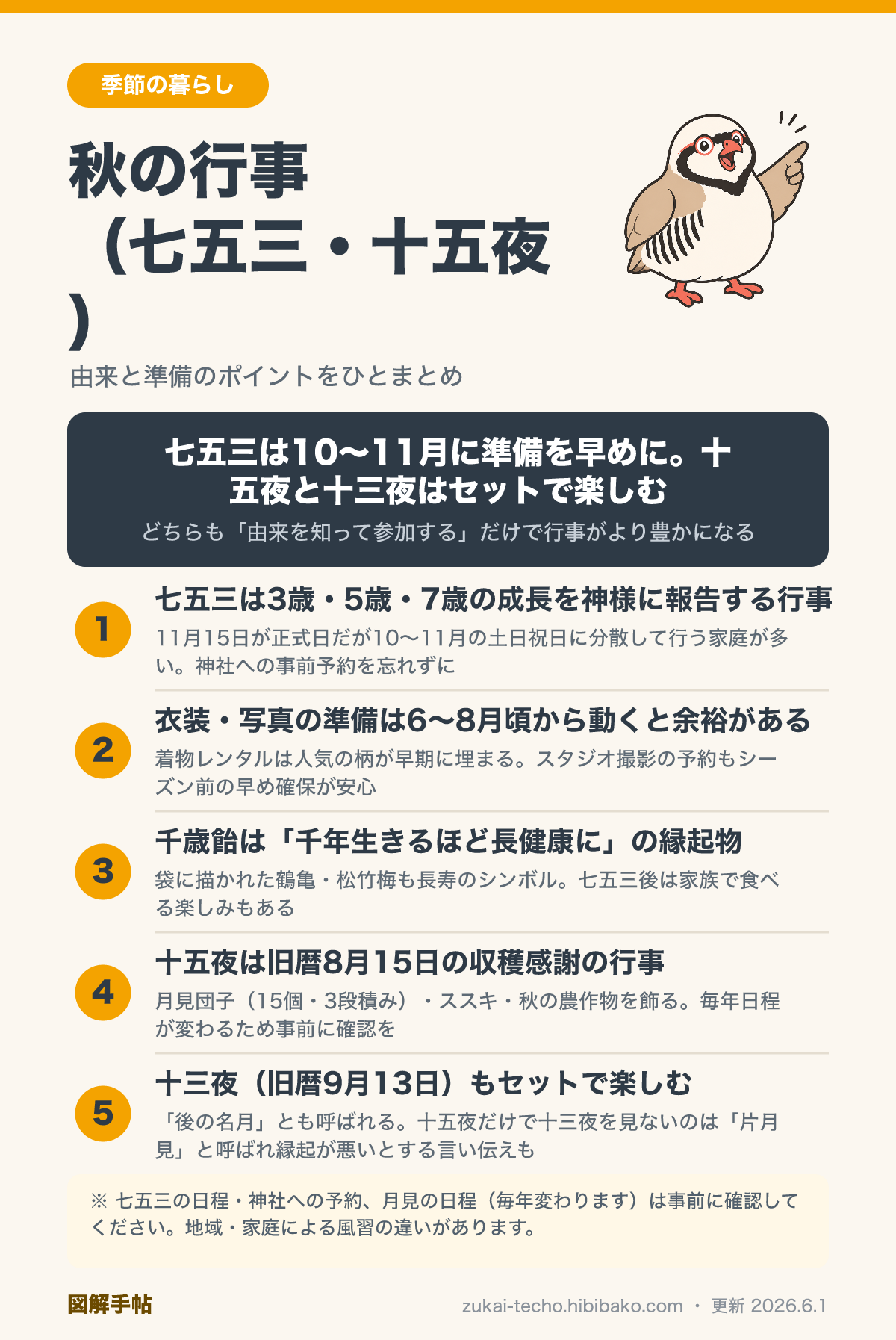 秋の行事（七五三・十五夜）の由来と準備の図解