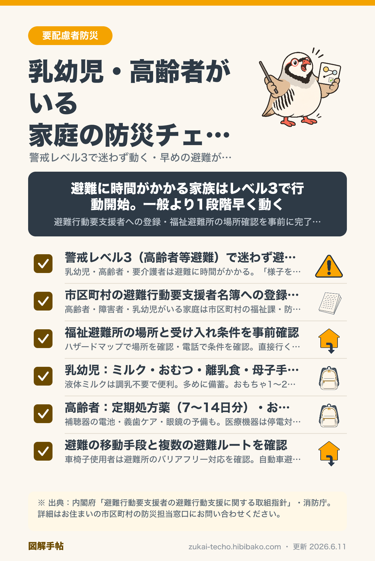 乳幼児・高齢者がいる家庭の防災チェックリスト図解