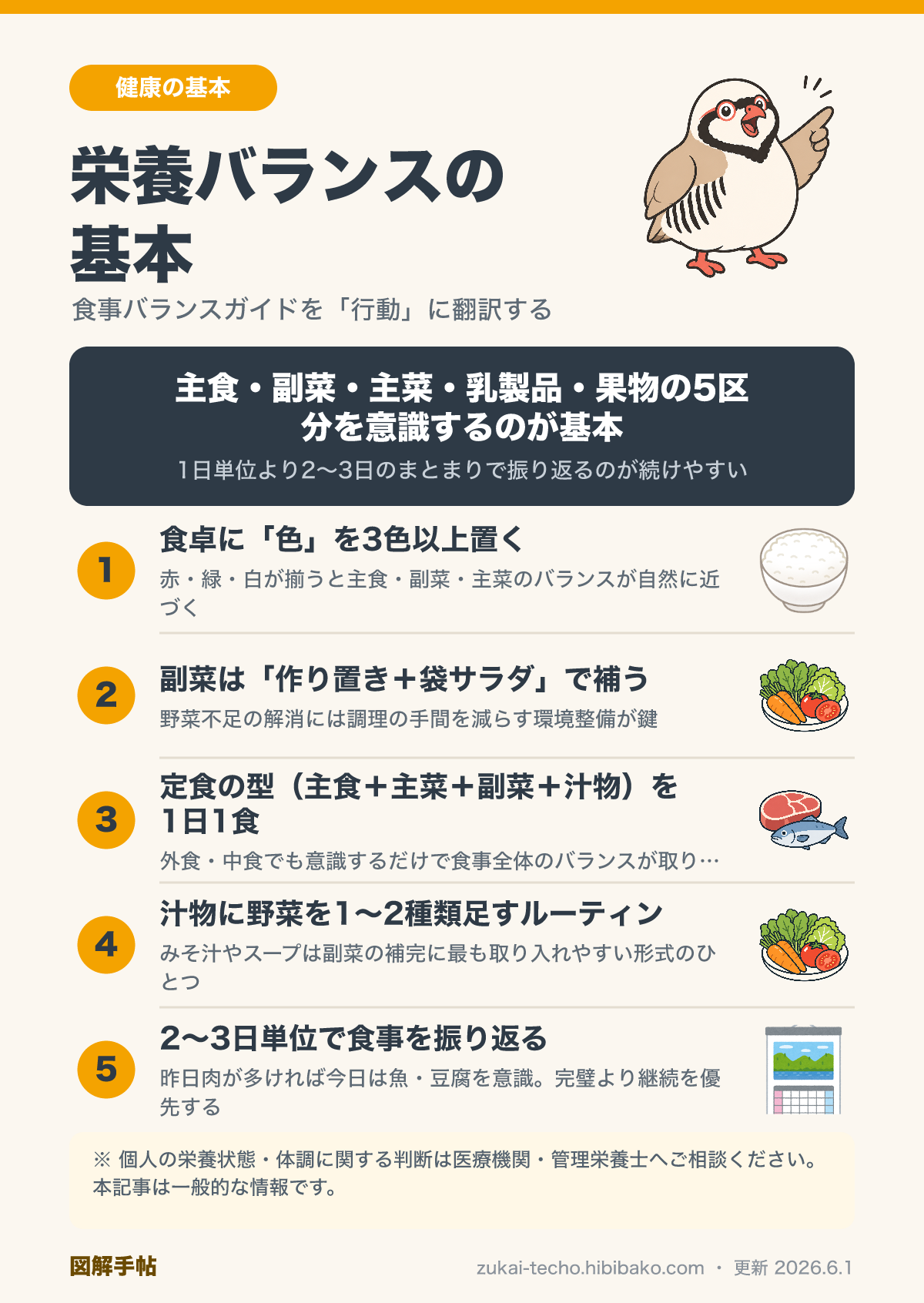 栄養バランスの基本の図解