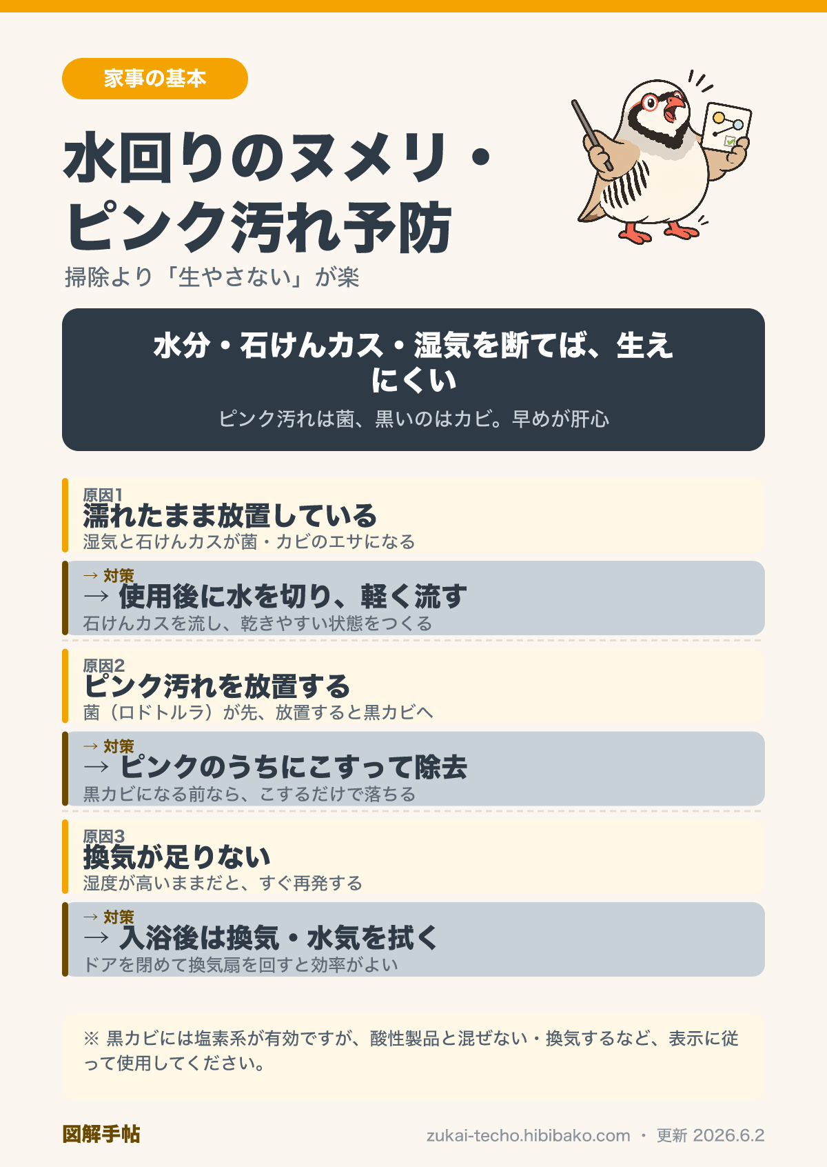 水回りのヌメリ・ピンク汚れ予防を示した図解