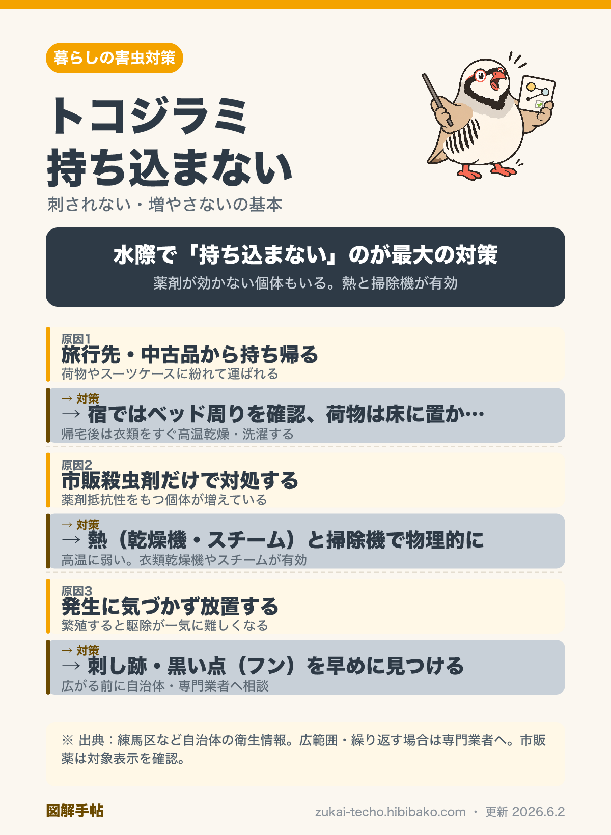 トコジラミを持ち込まない・刺されない対策の図解