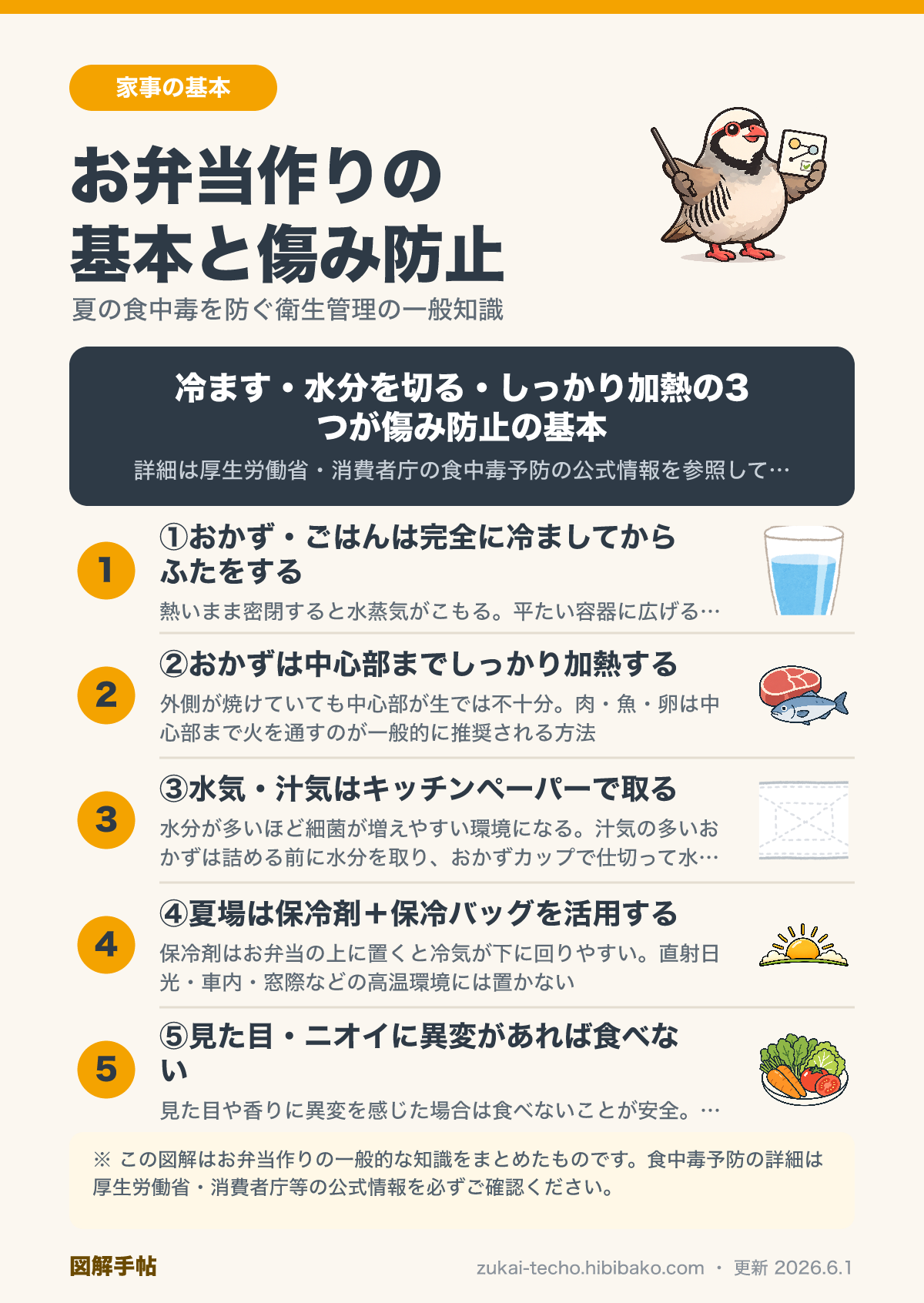 お弁当の傷み防止と衛生管理の基本の図解