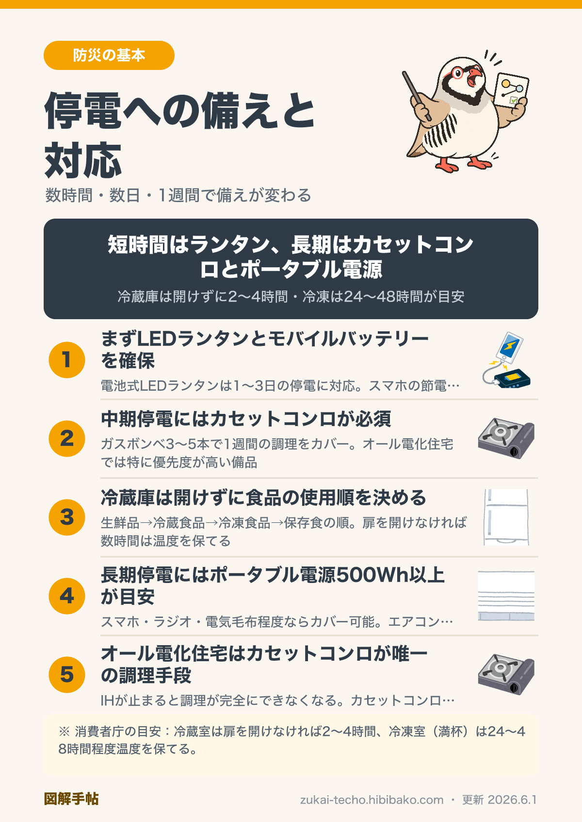 停電への備えと対応の図解