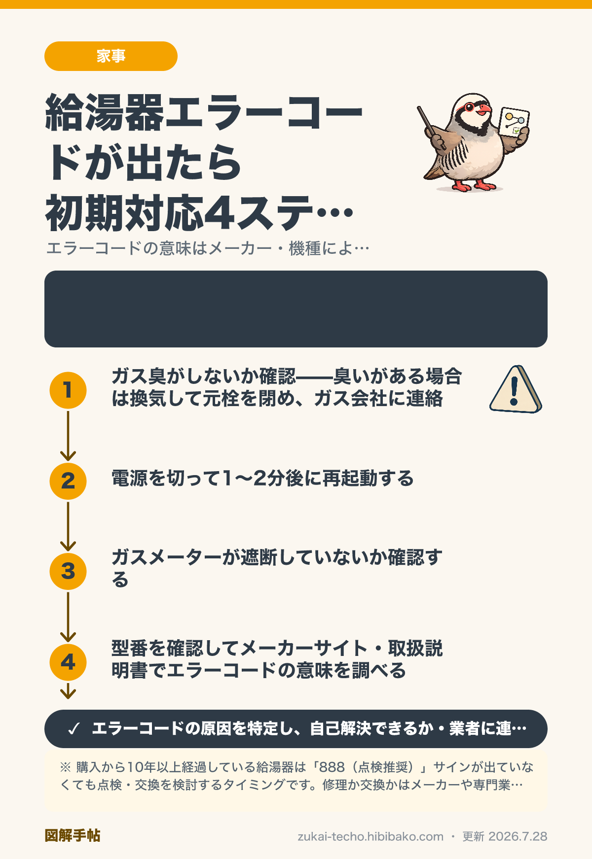 給湯器のエラーコード対処法を示した図解