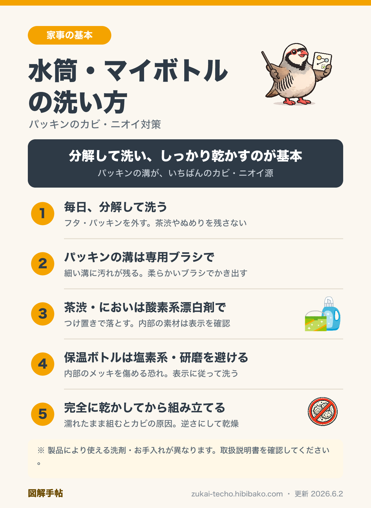 水筒・マイボトルの洗い方とパッキン対策の図解
