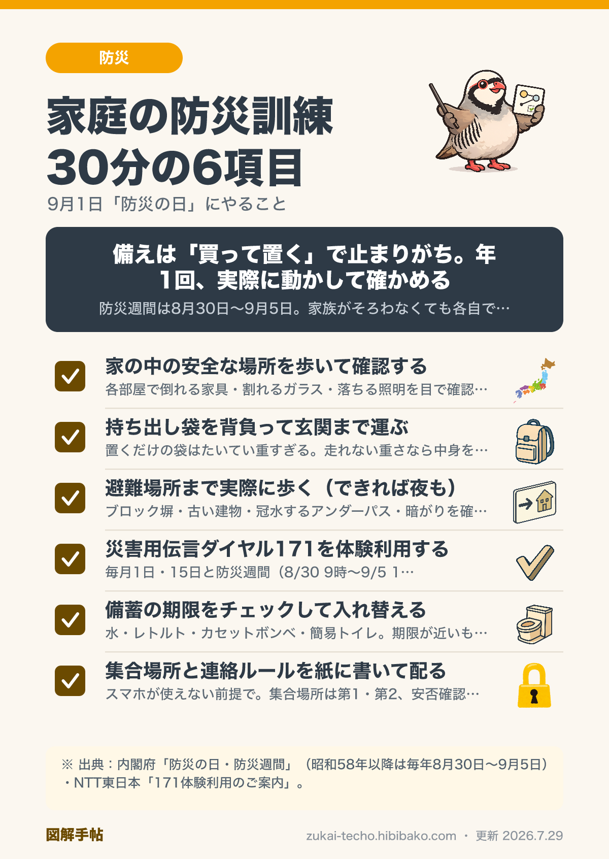 家庭の防災訓練でやる6つの確認をまとめたチェックリスト図解