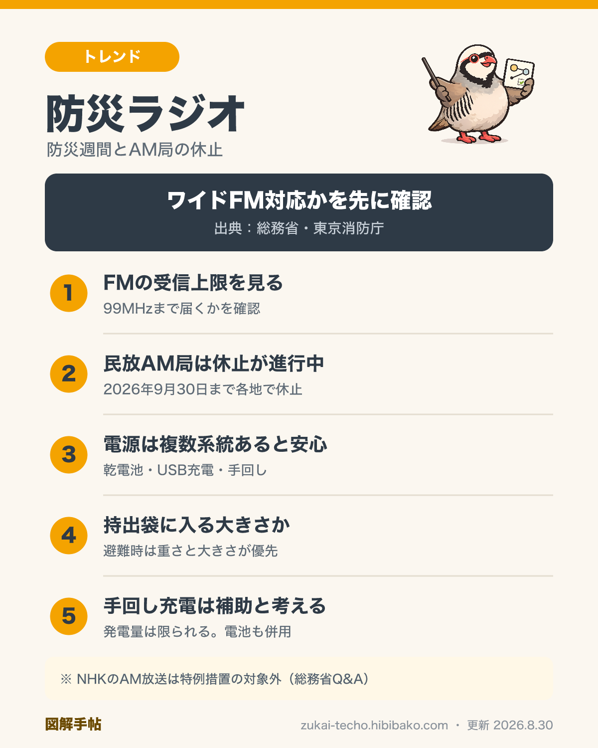 防災ラジオを見るときの5観点の図解：受信帯域・AM局休止・電源方式・携帯性・付加機能
