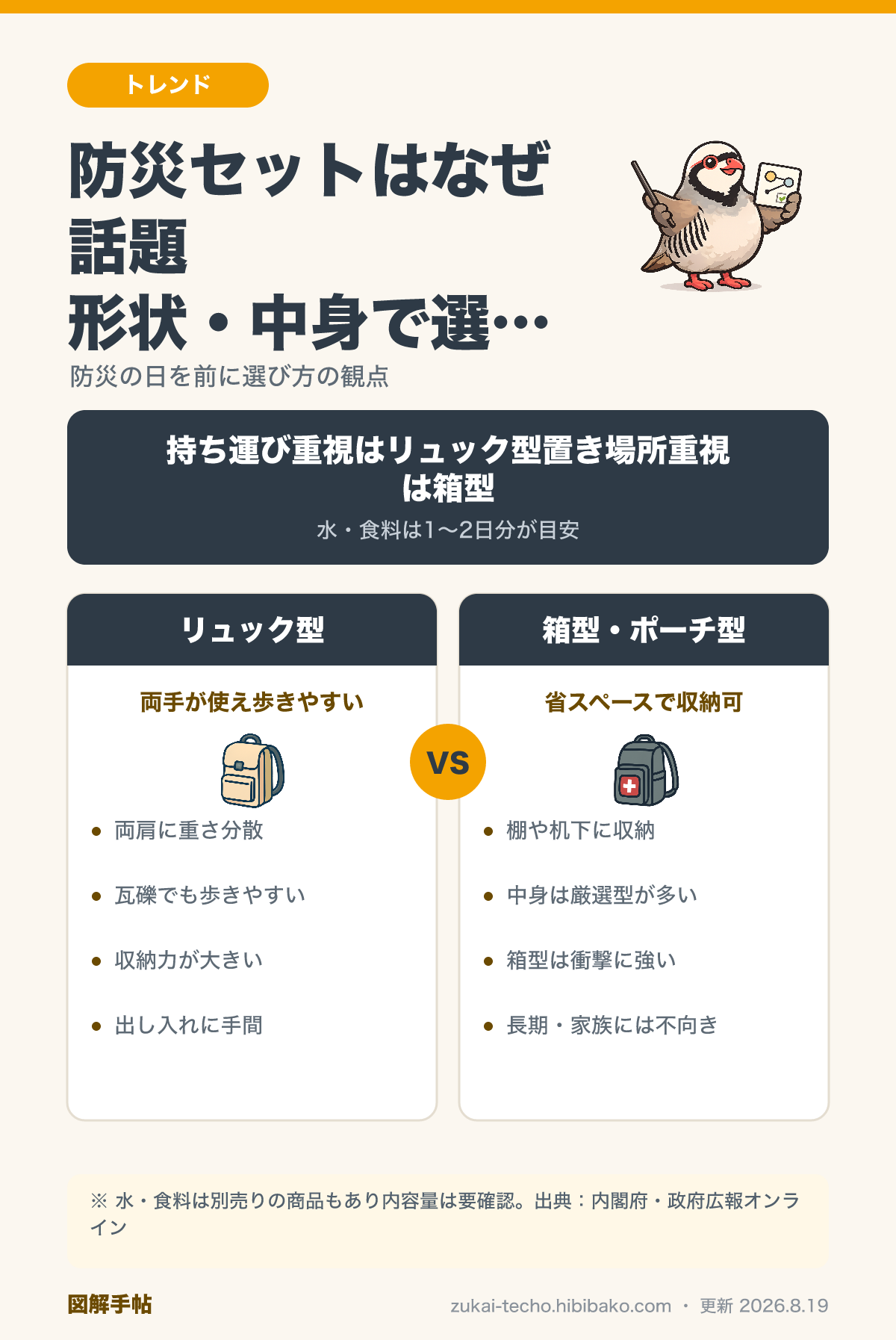 防災セットの形状2タイプ（リュック型・箱型/ポーチ型）の違いと、中身の充実度・防水防炎性能など選ぶときに見る観点を整理した図解
