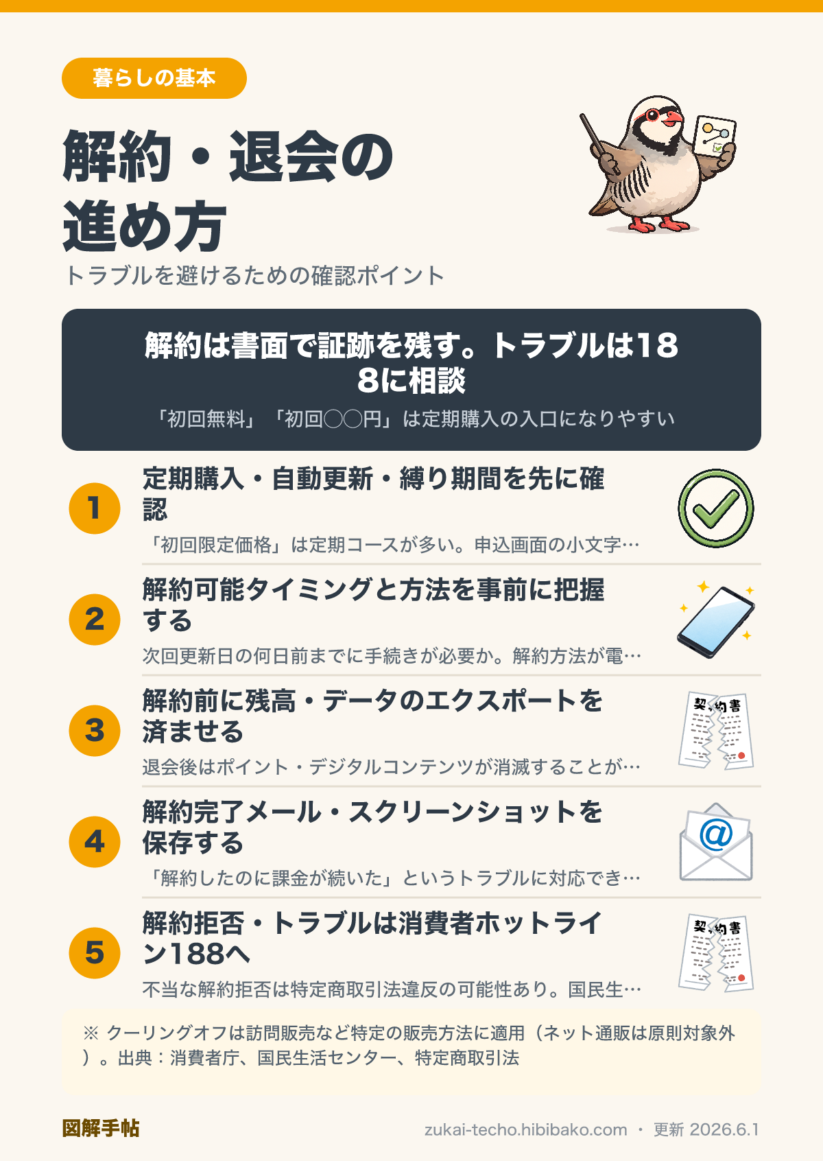 解約・退会手順とトラブル対処の図解
