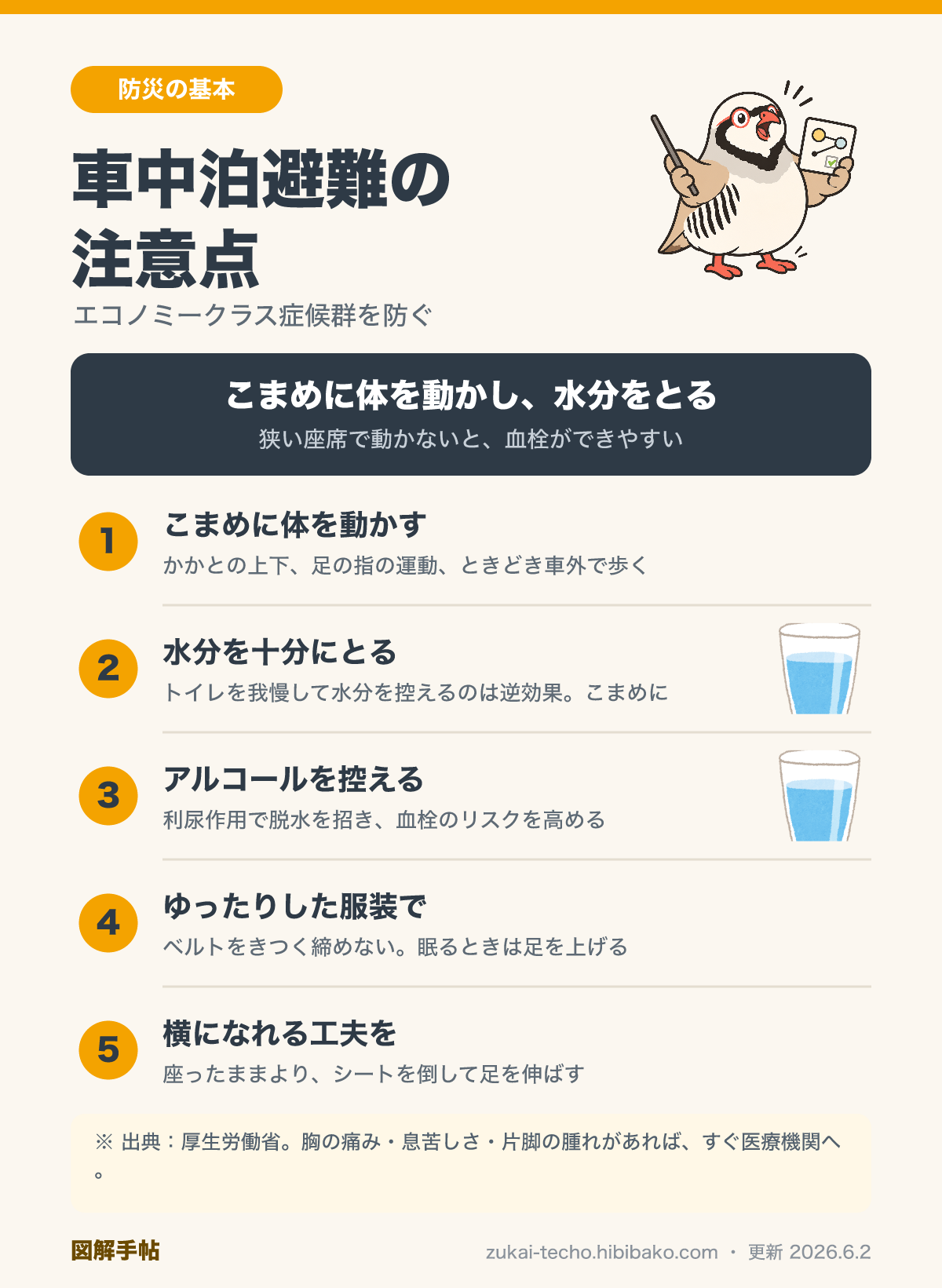 車中泊避難の注意点を示した図解