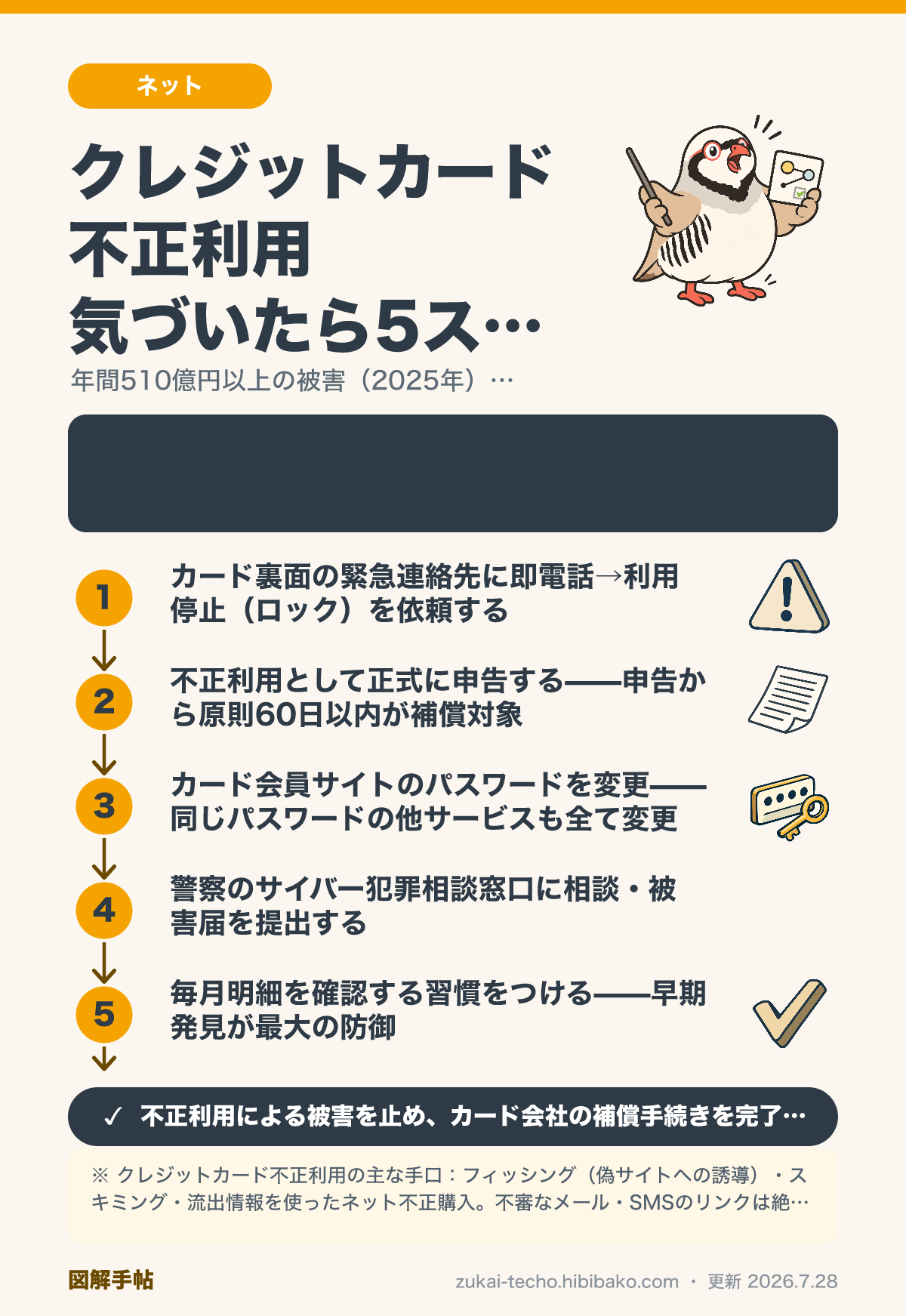 クレジットカード不正利用への対処手順を示した図解