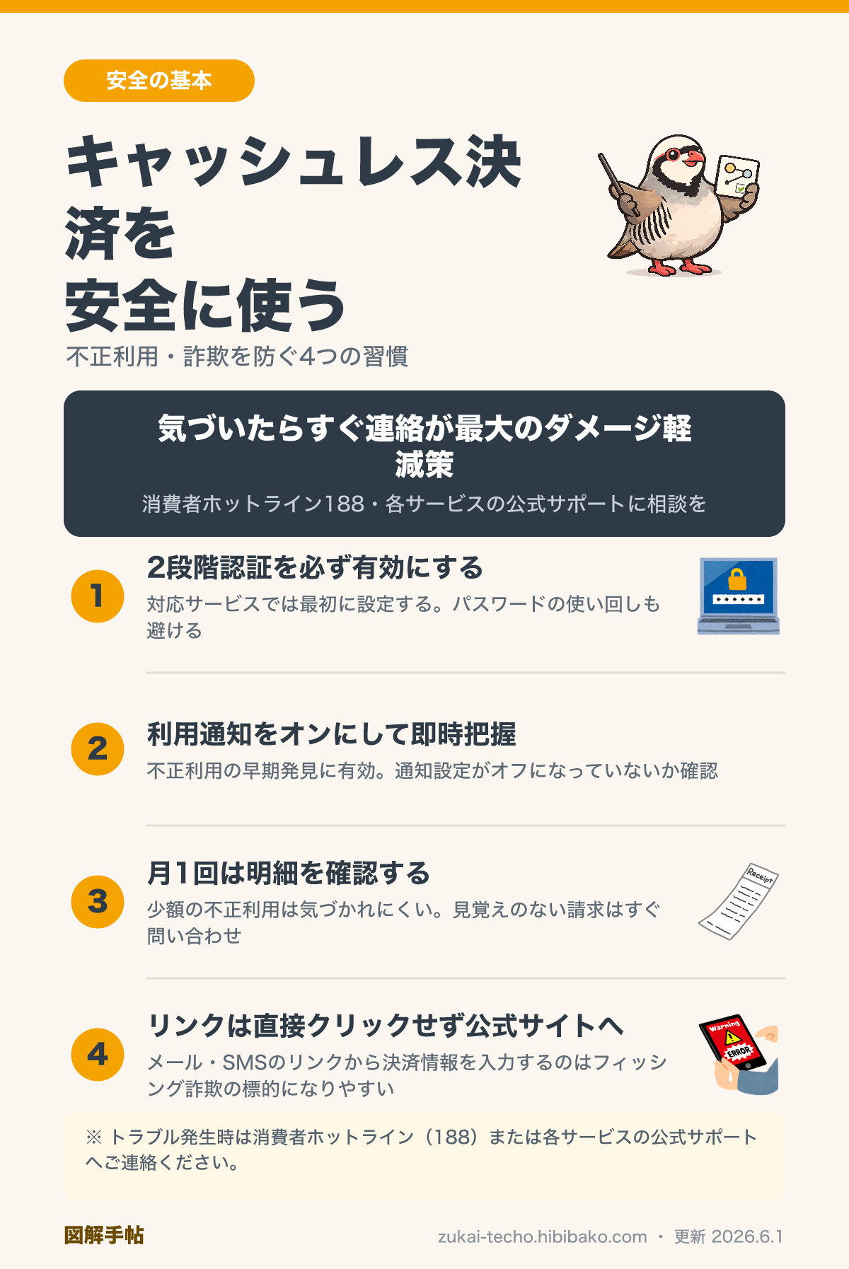 キャッシュレス決済を安全に使うためのポイントを示した図解