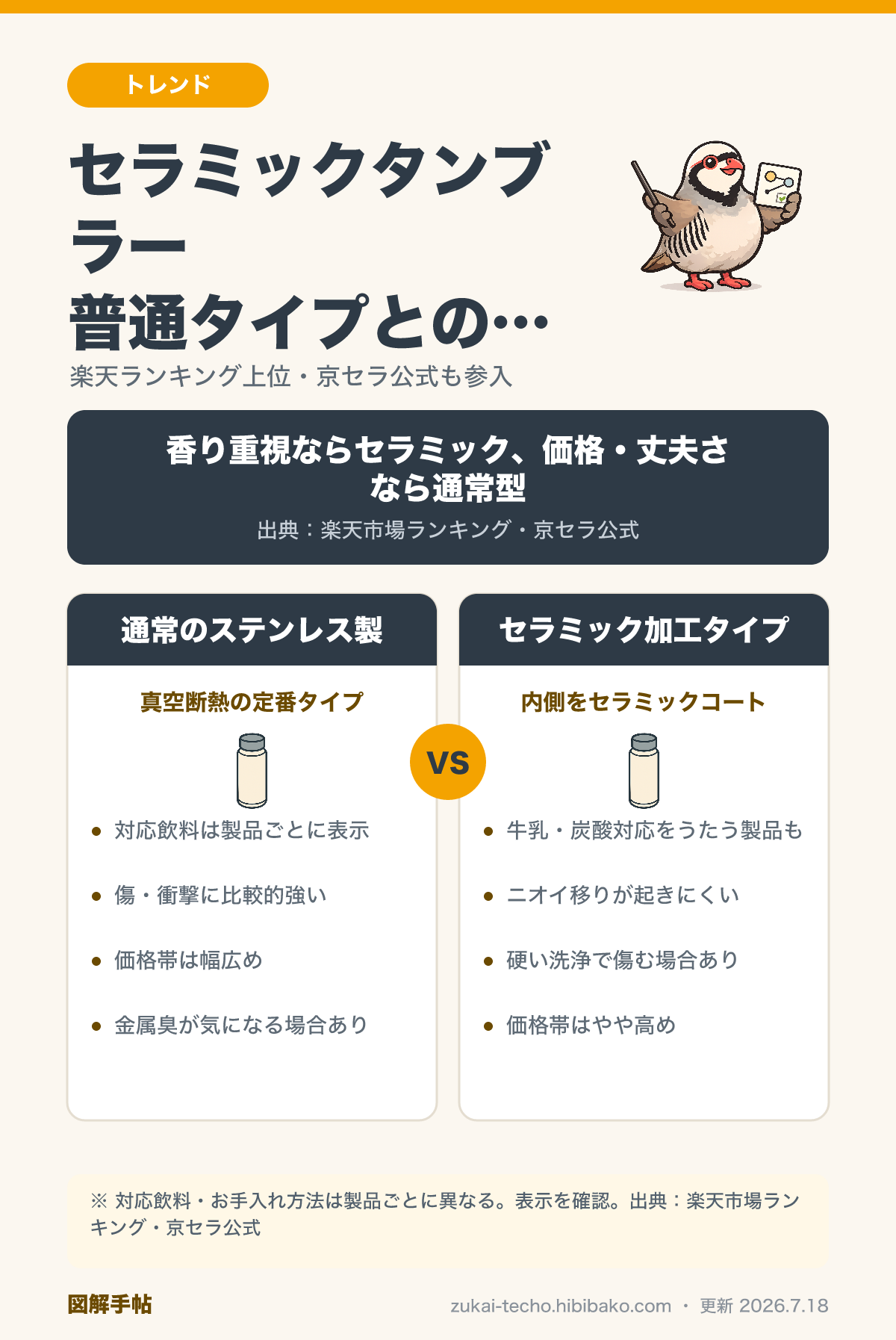 セラミック加工タンブラーと一般的なステンレスタンブラーの比較図解：対応飲料・保温保冷・お手入れ・価格帯の違い