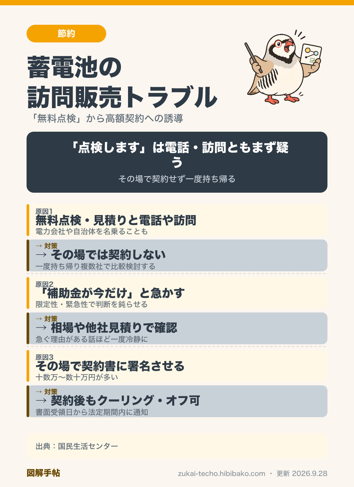 蓄電池の訪問販売トラブルの手口と対処法を示した原因→対策の図解