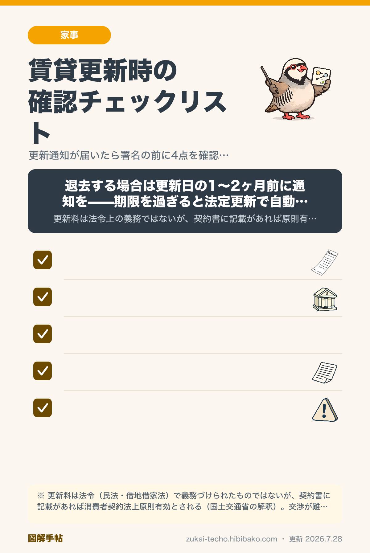 賃貸契約の更新チェックリストを示した図解