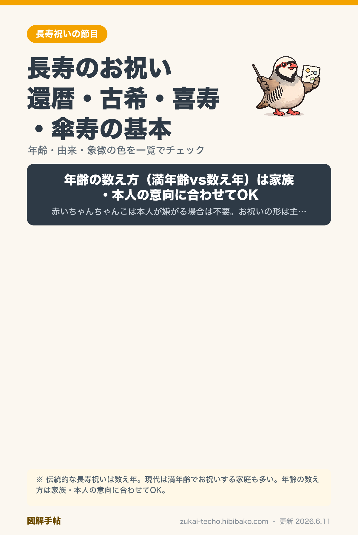 長寿のお祝い・還暦・古希・喜寿の年齢と色図解