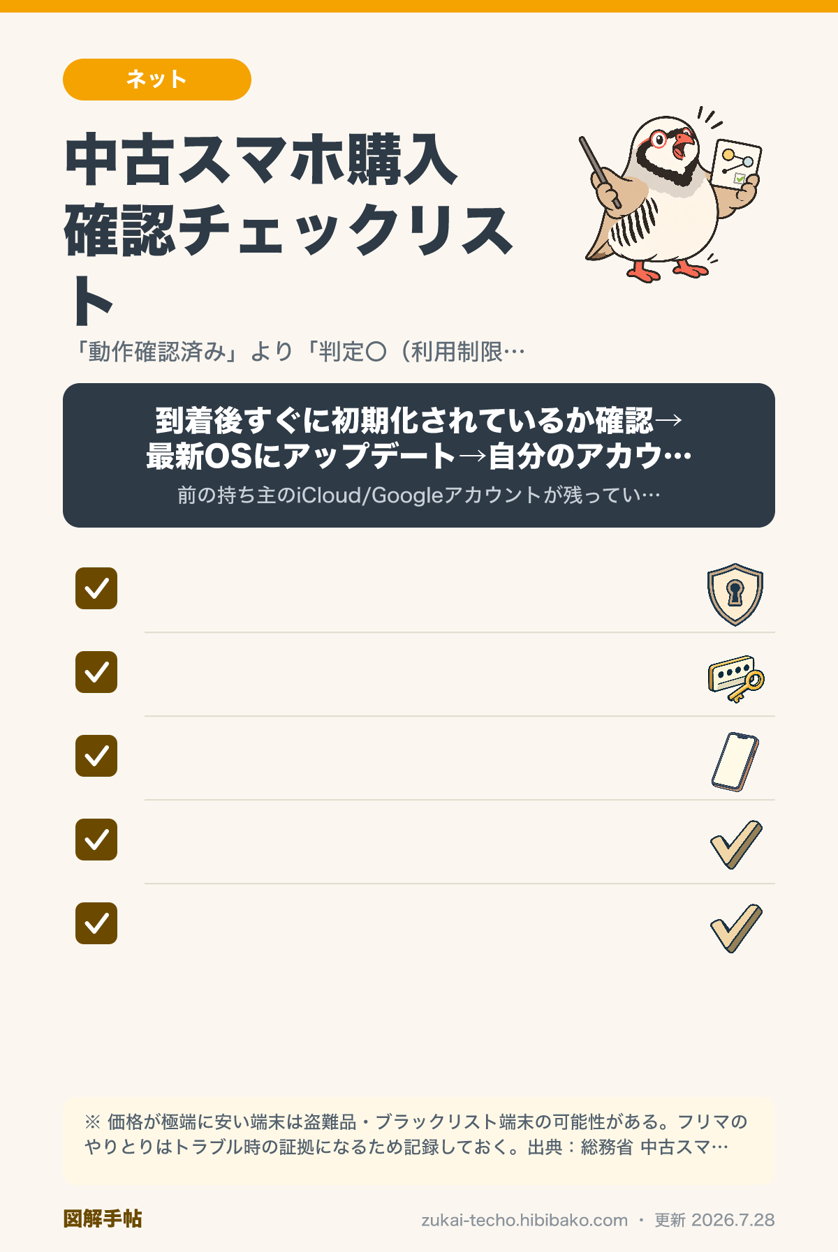 中古スマホ購入チェックリストを示した図解