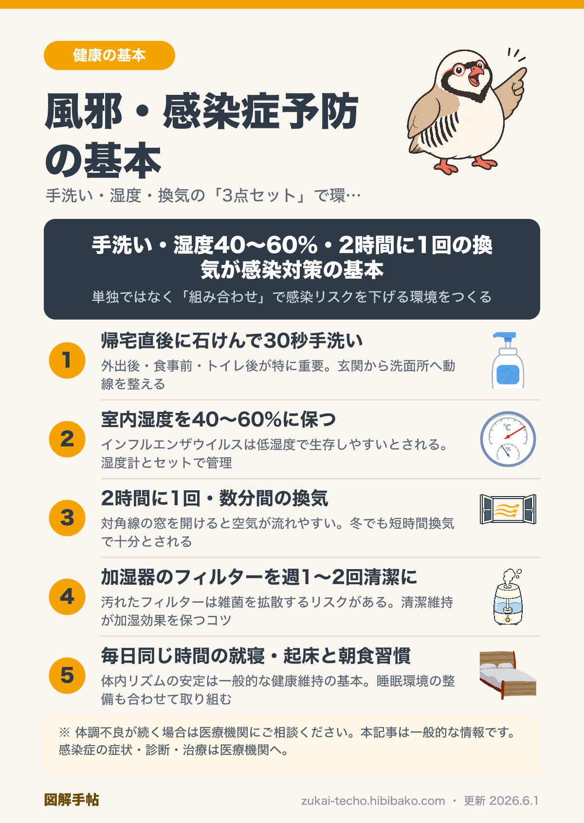 風邪・季節の感染症予防の図解