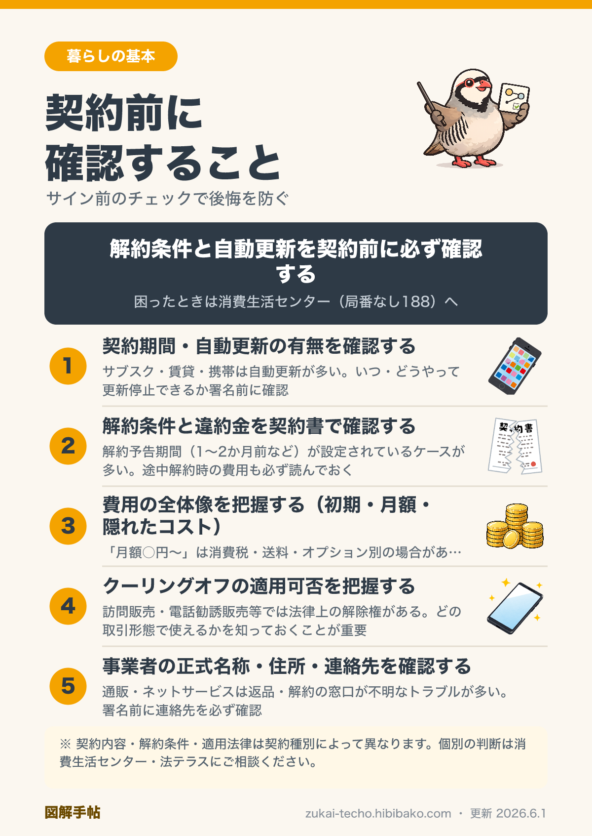契約前に確認すべき事項のチェックリスト図解