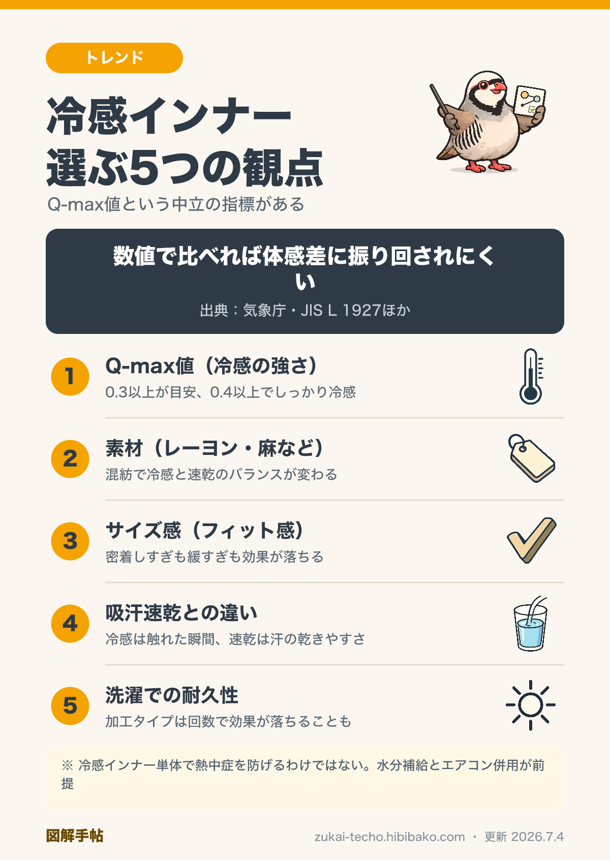 冷感インナーを選ぶときに見る5つの観点（Q-max値・素材・サイズ感・吸汗速乾との違い・洗濯での耐久性）を示した図解