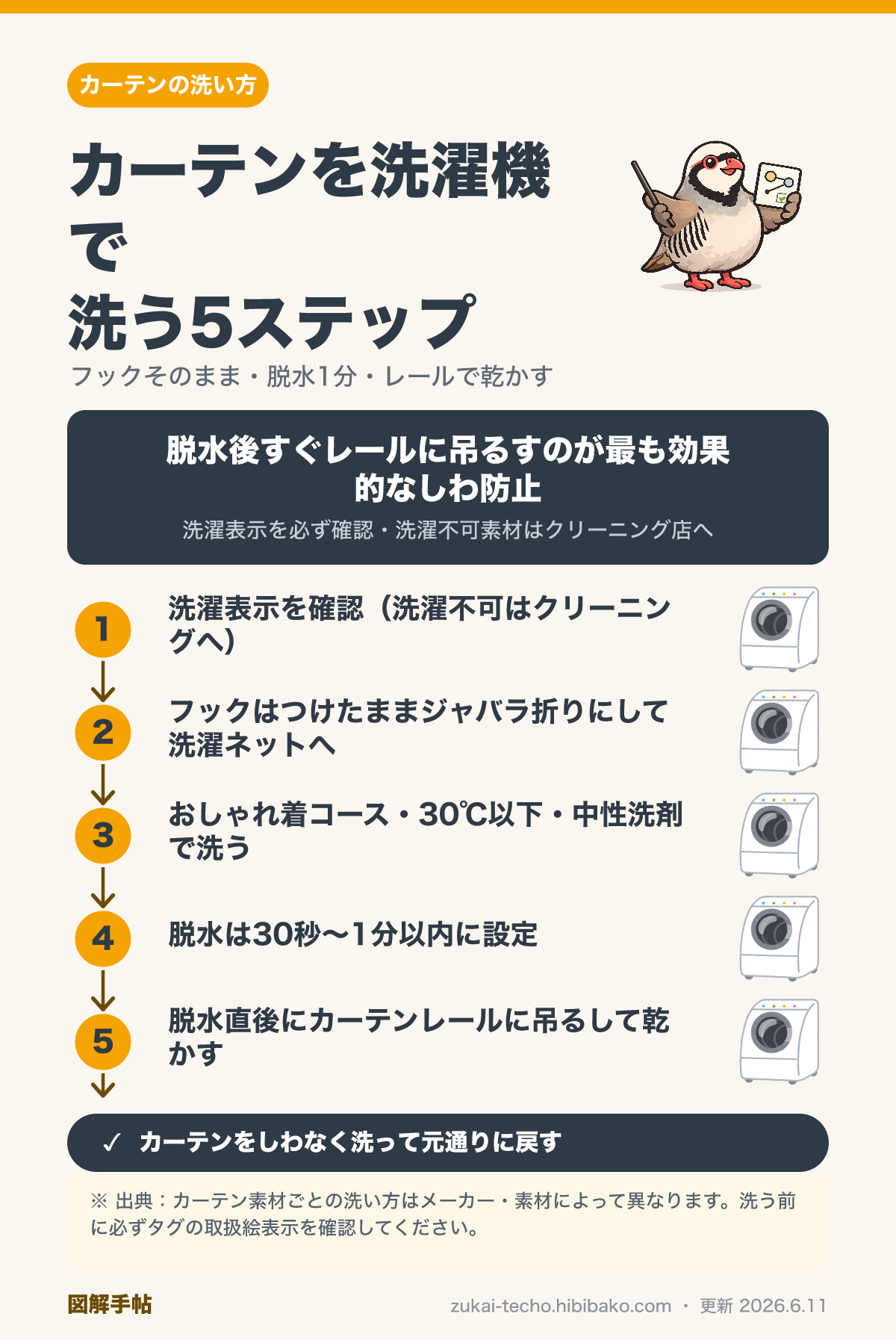 カーテンの洗い方手順図解