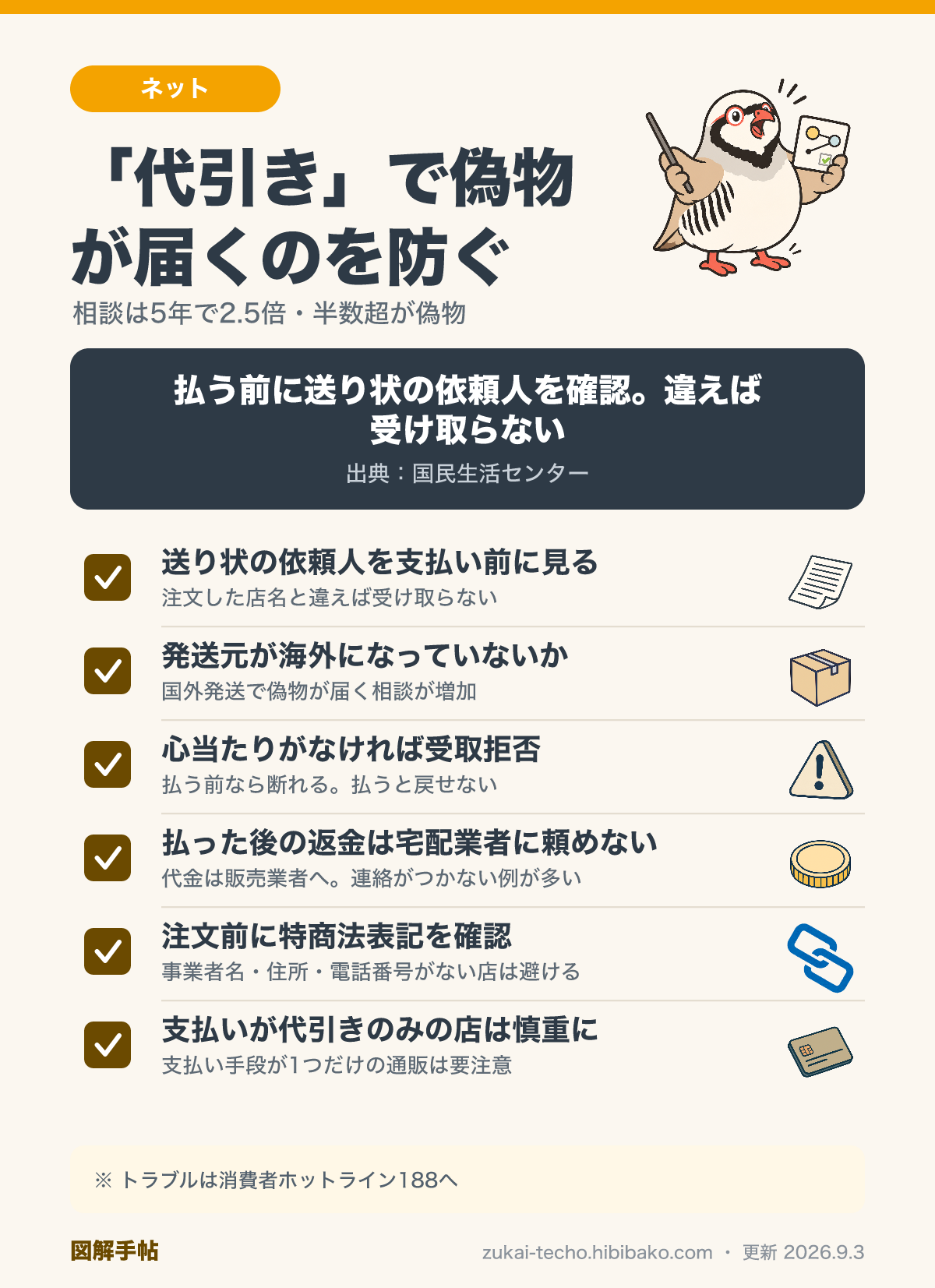 代金引換で偽物が届くトラブルを防ぐ6つの確認（送り状の依頼人・発送元の国・受取拒否・返金の可否・特商法表記・支払い方法）を示した図解