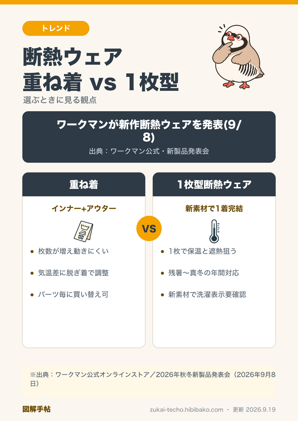 断熱ウェア比較図解：重ね着（インナー＋アウター）と1枚型の断熱ウェアの違い