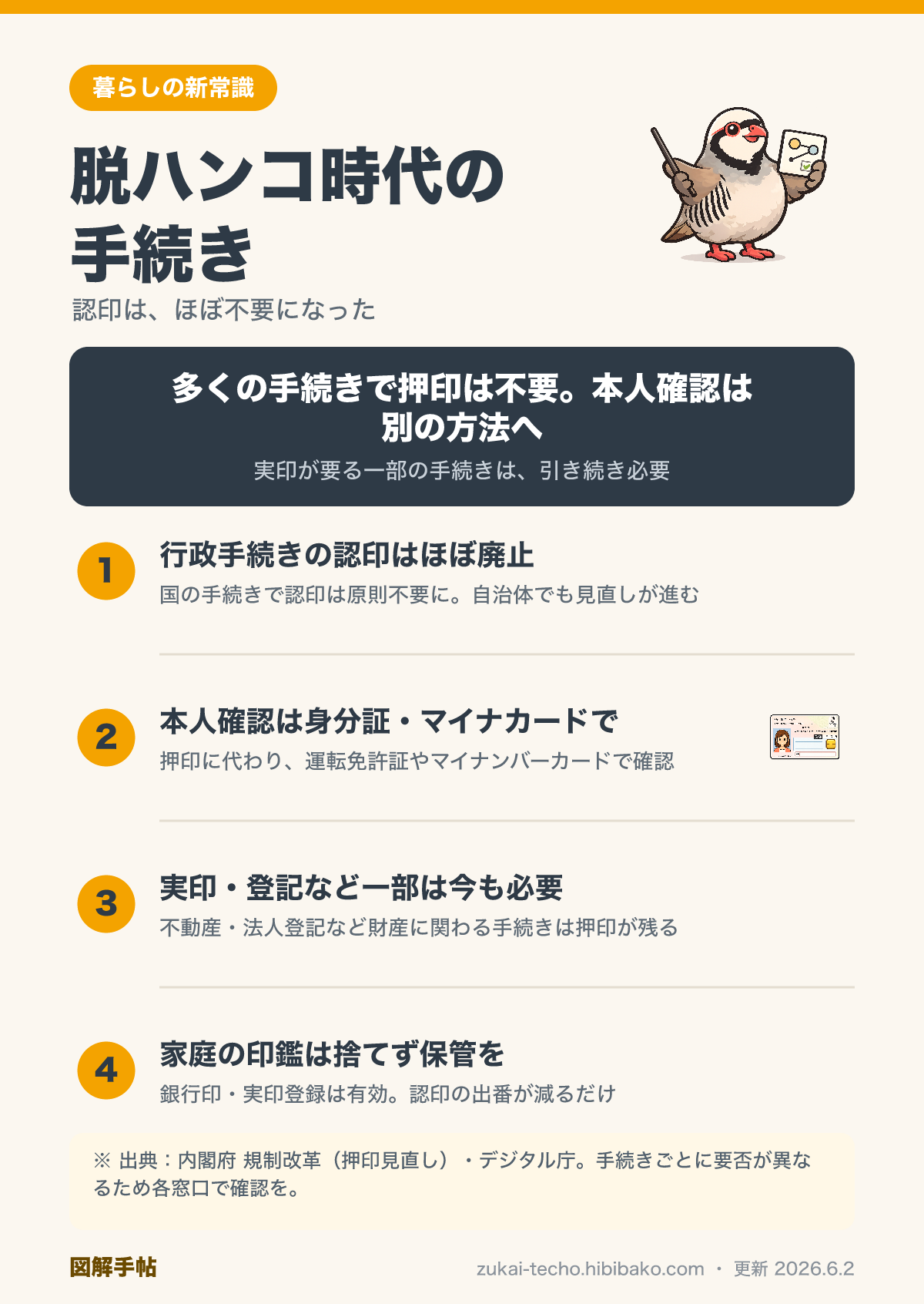 脱ハンコ時代の手続きの新常識を示した図解
