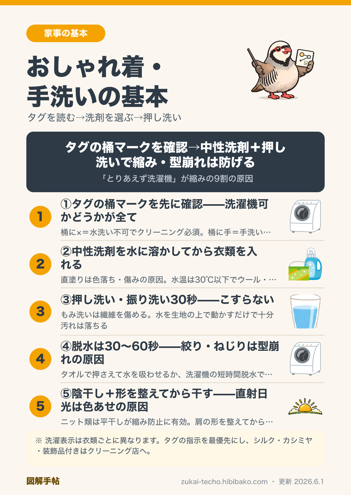 おしゃれ着・手洗いの基本と洗濯表示の読み方の図解