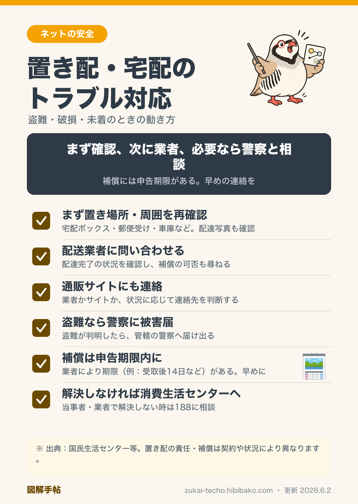 置き配・宅配のトラブル対応を示した図解