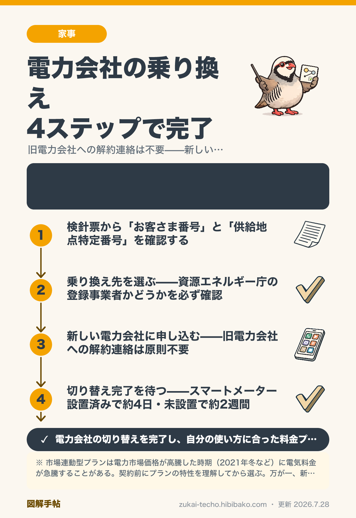 電力会社の乗り換え手続きと注意点を示した図解