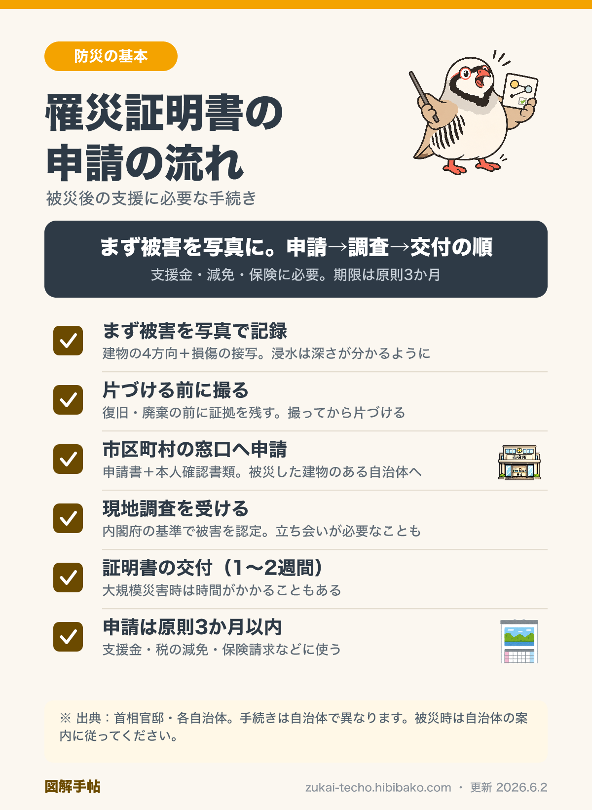 罹災証明書の申請の流れを示した図解