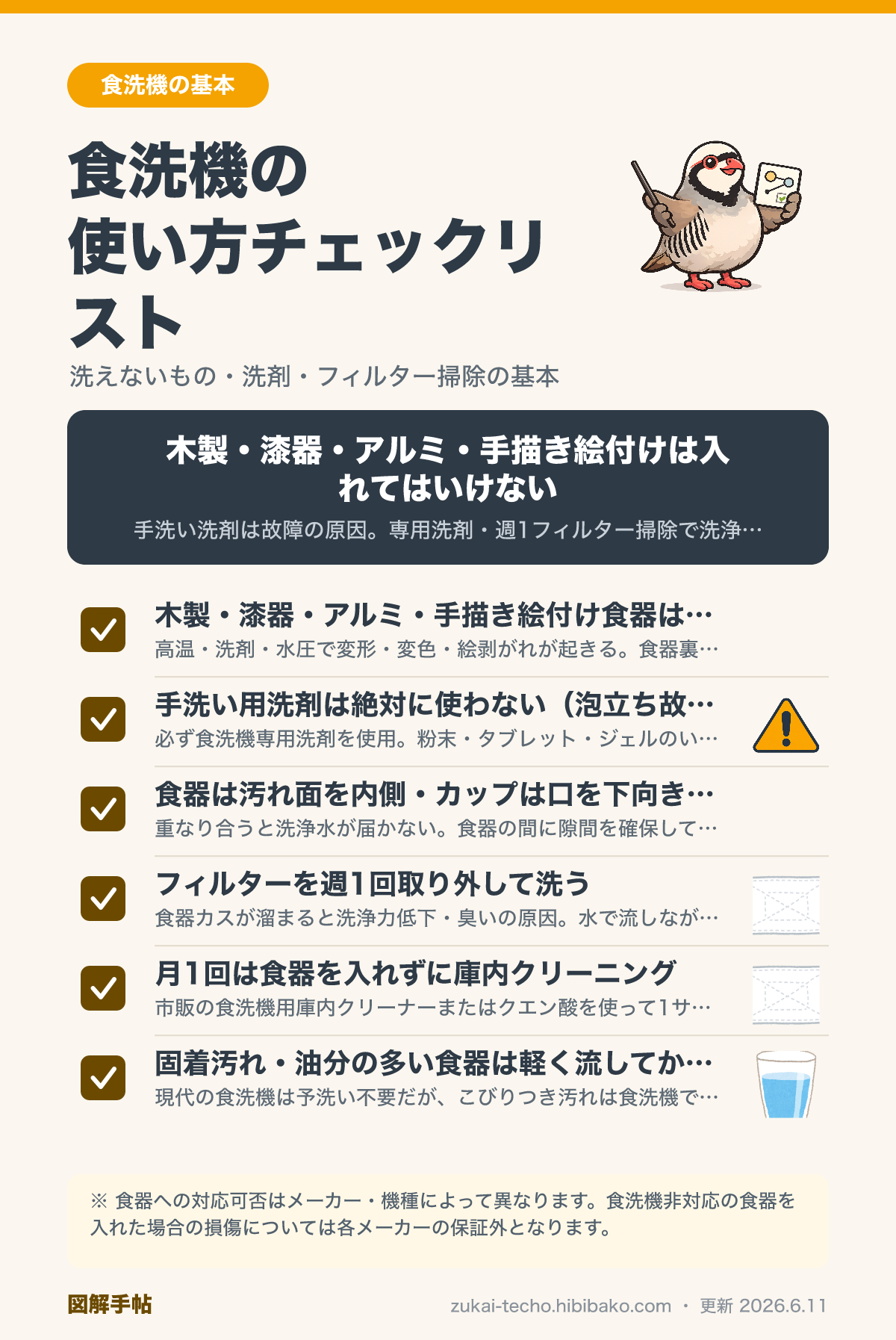 食洗機の使い方と掃除基本ガイド図解