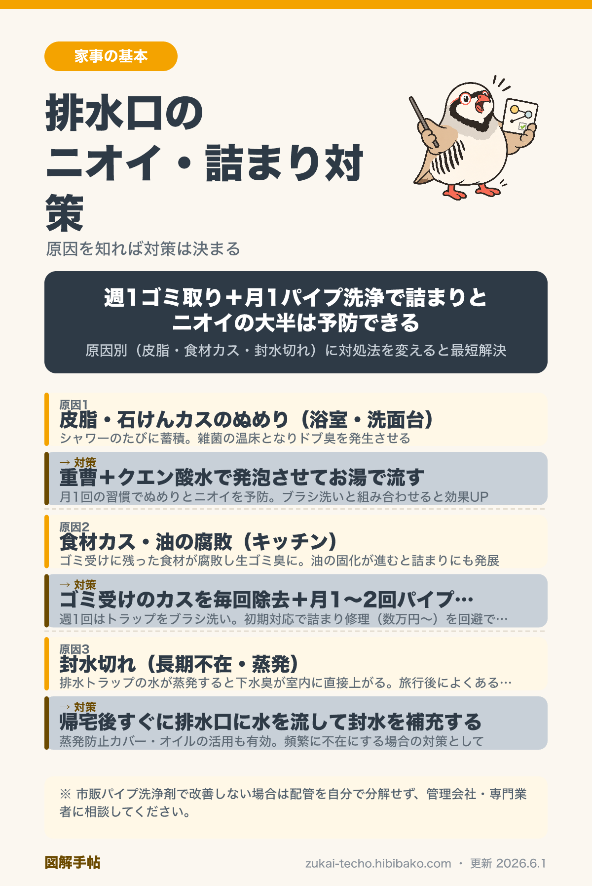 排水口の詰まり・ニオイの原因と対策の図解