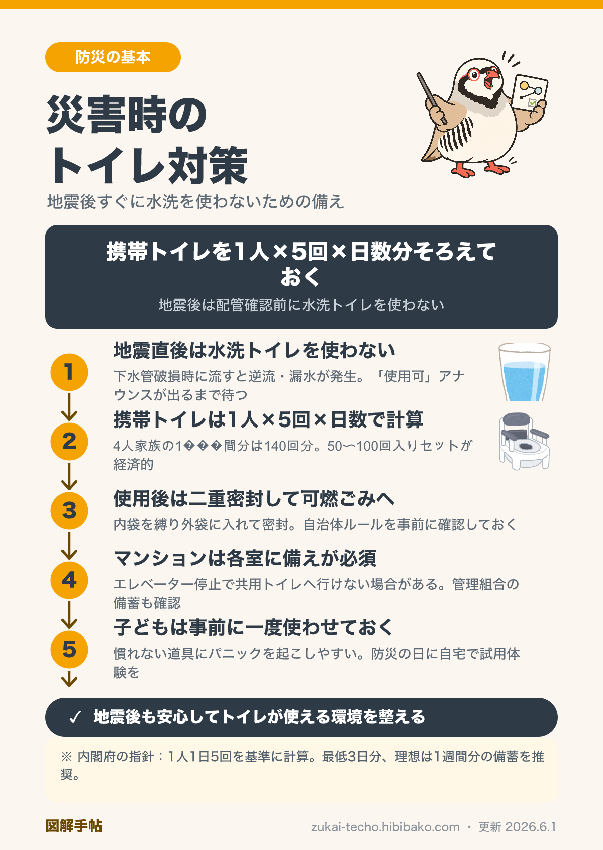 災害時のトイレ対策の図解