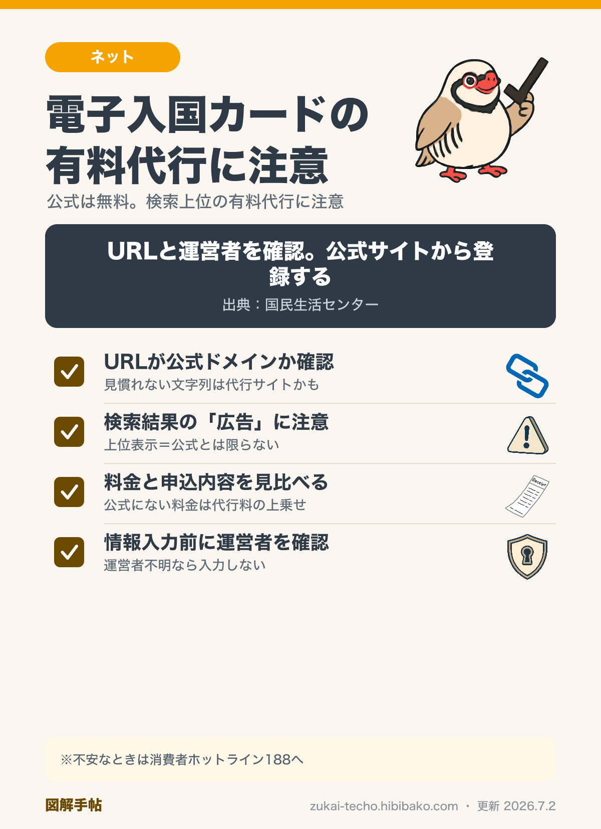 電子入国カードの有料登録代行サイトを避けるための4つの確認ポイントを示したチェックリスト図解