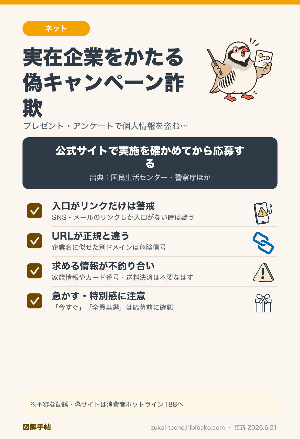 実在企業をかたる偽キャンペーン詐欺を見分ける4つのチェックポイントを示した図解