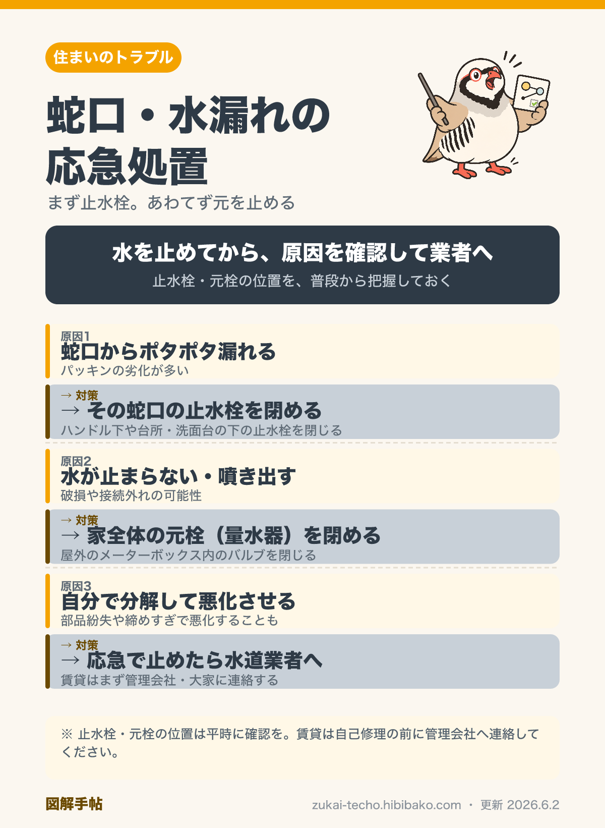 蛇口・水まわりの水漏れ応急処置を示した図解