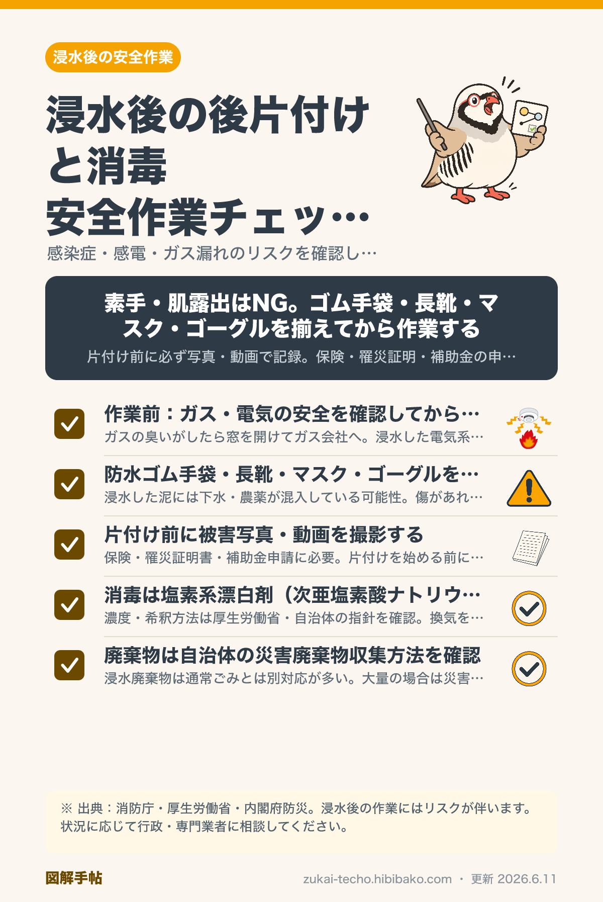 浸水後の後片付けと消毒の手順図解