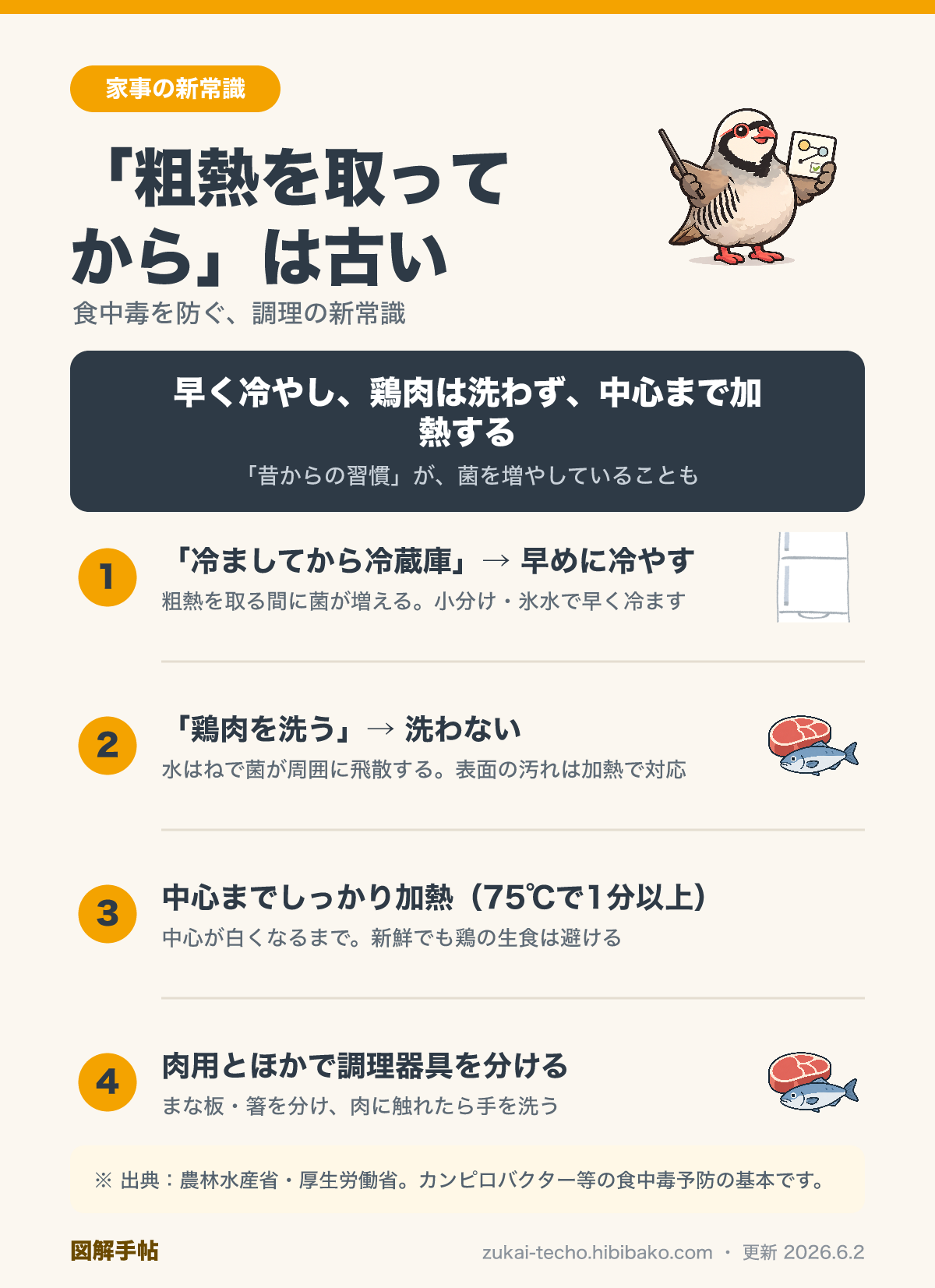 食中毒を防ぐ調理の新常識を示した図解