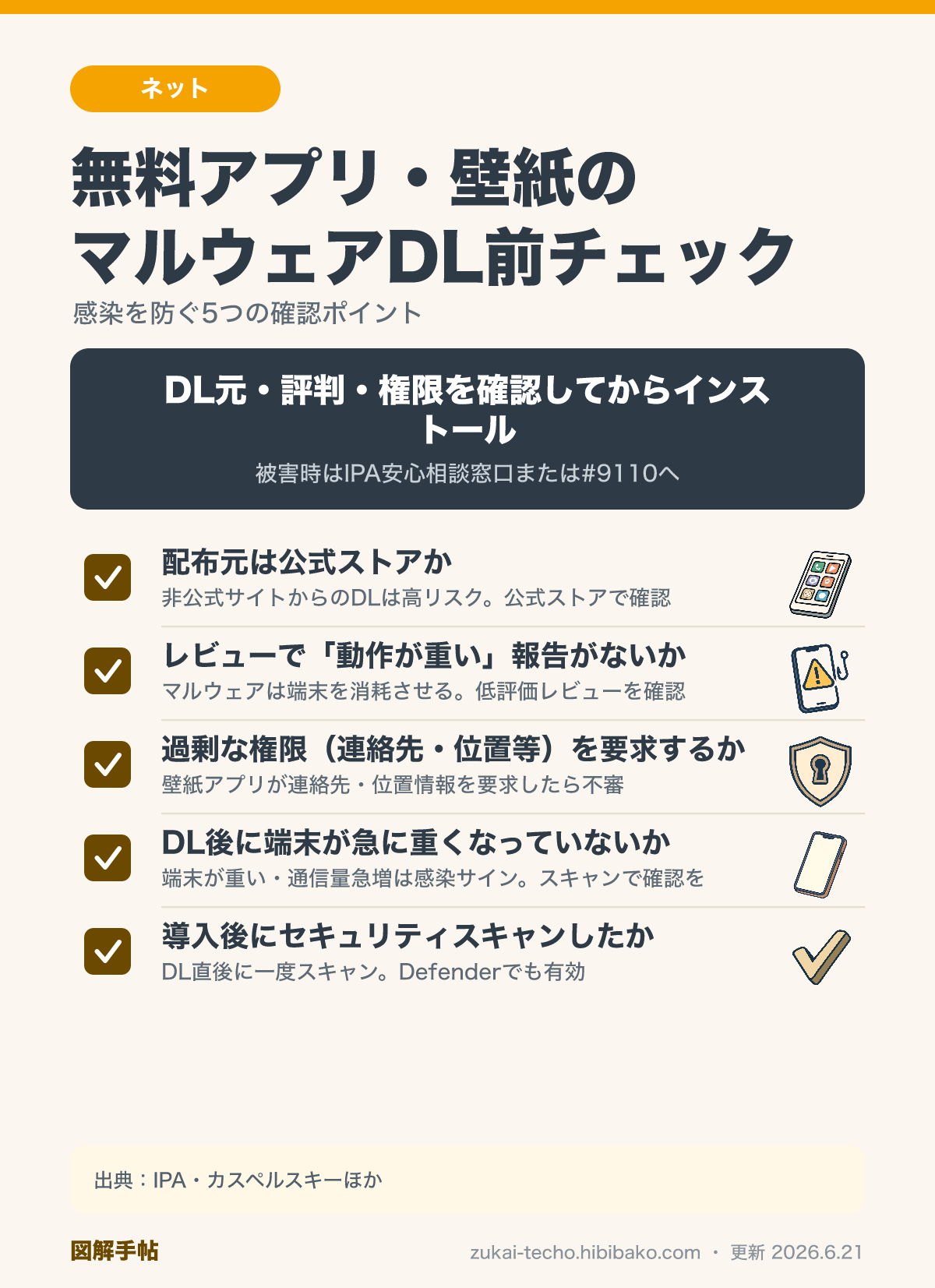 無料アプリ・壁紙をDLする前の5点チェックリスト図解