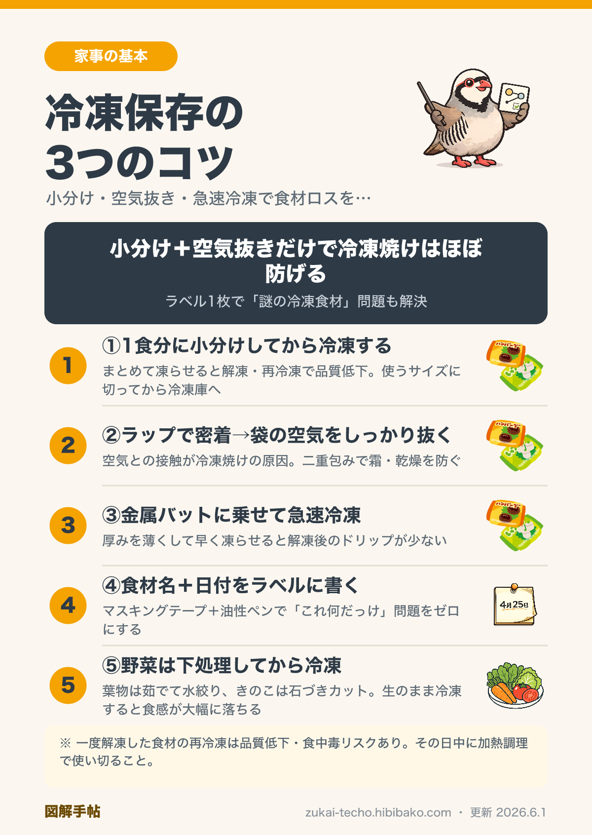 冷凍保存の基本と小分けのコツの図解