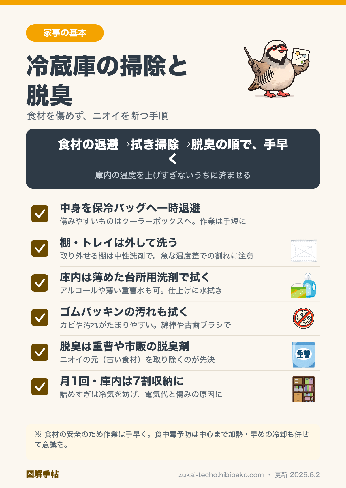 冷蔵庫の掃除と脱臭の手順を示した図解